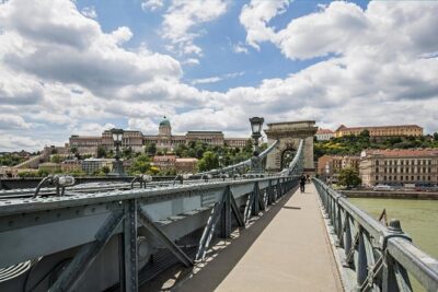 Budapest All in One Small Group Walking Tour with Strudel Stop - Heroes’ Square and City Park: statues, symbolism, and the 1896 castle vibe