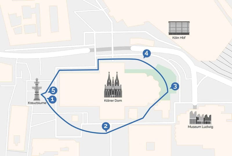 Cologne Cathedral Walking Tour around the cathedral with VR - The 60-minute flow: six VR stations around the outside