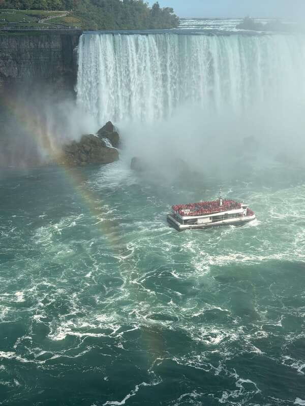 Walking Tour of Niagara Falls Canada and Hornblower Boat - Timed Hornblower Boarding: Your 20 Minutes Under the Falls